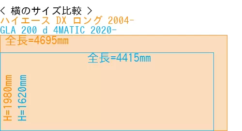 #ハイエース DX ロング 2004- + GLA 200 d 4MATIC 2020-
